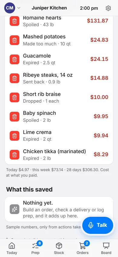 Heard's Numbers screen as Chef Maya, scrolled to the top waste list. Each line shows what was tossed, why, and what it cost.